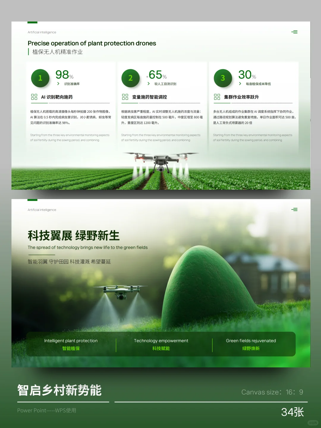 34张业智慧农业 低空经济 农业无人机 PPT
