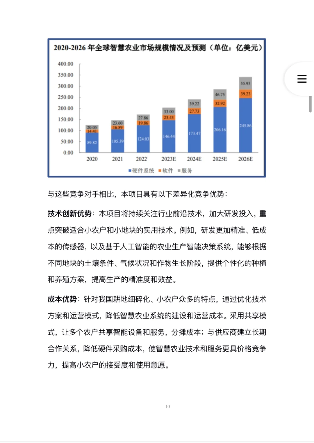 智慧农业-创业计划书word➕ppt