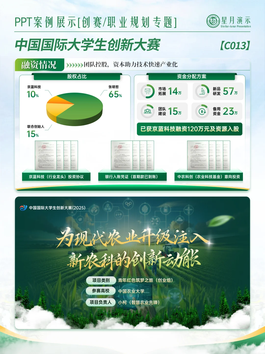 农科创赛PPT｜智能种地逻辑直接抄