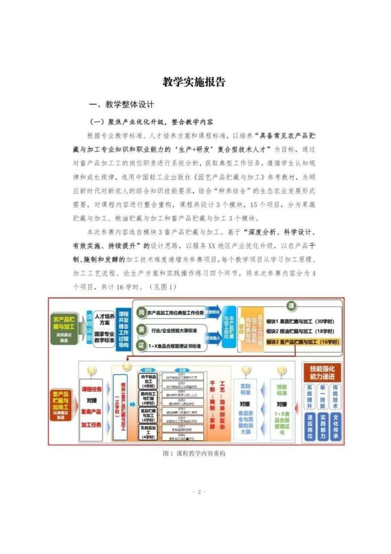 24年全国教学能力大赛-畜产品贮藏加工技术