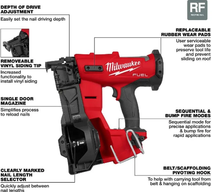 米沃奇Milwaukee十大新品一览（2024.11）