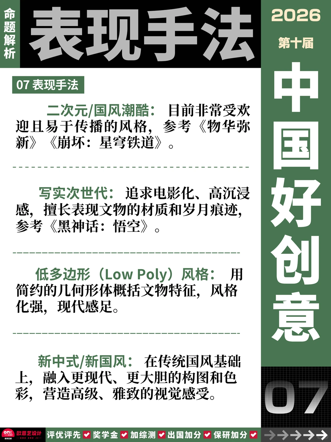 “天空盒・文物新生” 命题重点解析！