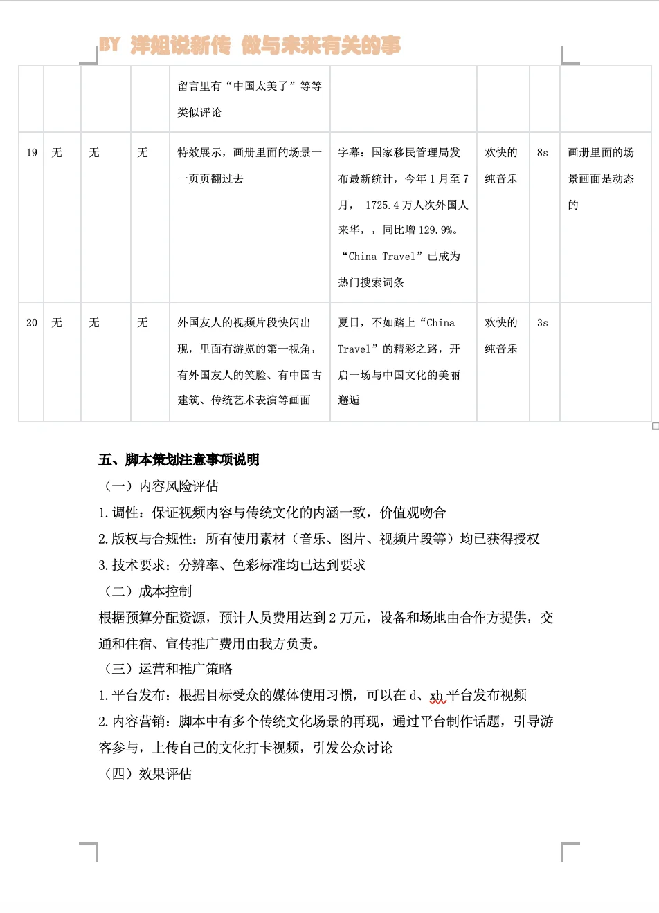 新传实务|文化国际传播的正能量脚本策划