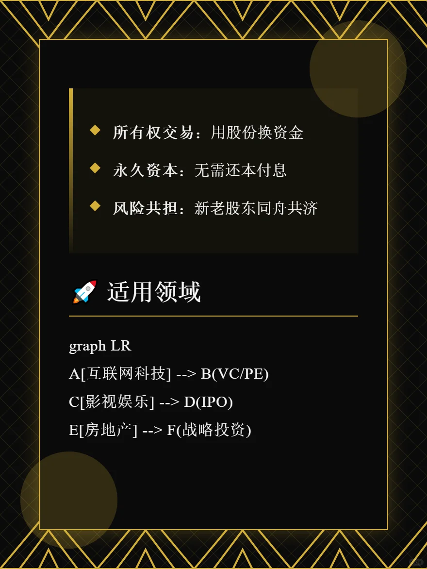 企业为什么要融资？股权融资是蜜糖还是毒药