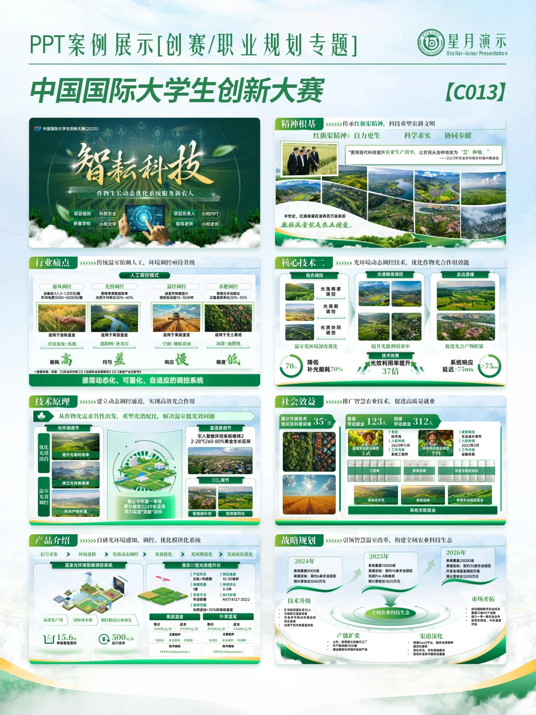 农科创赛PPT｜智能种地逻辑直接抄