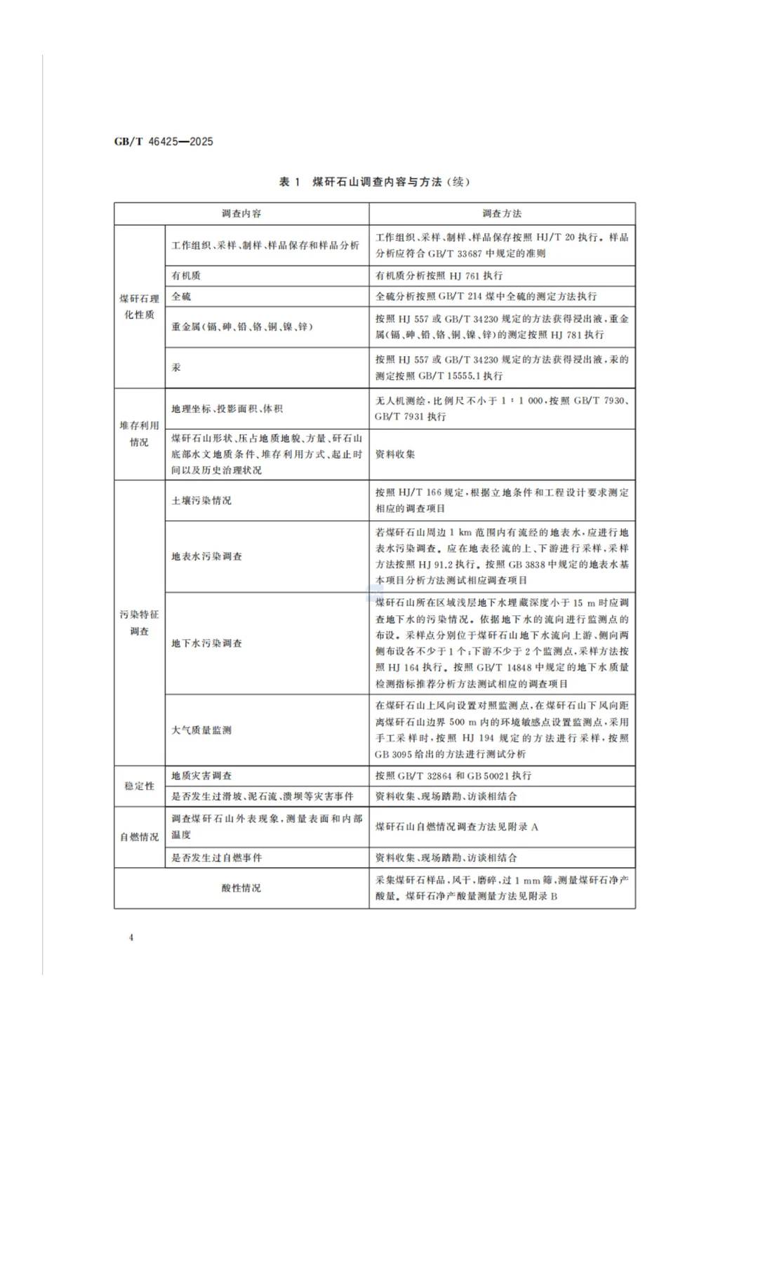 《煤矸石山生态修复技术规范》