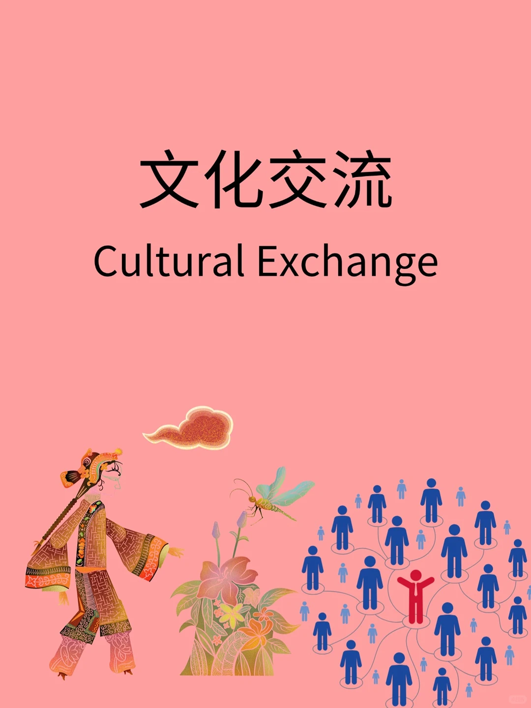 四六级考试翻译之——文化交流