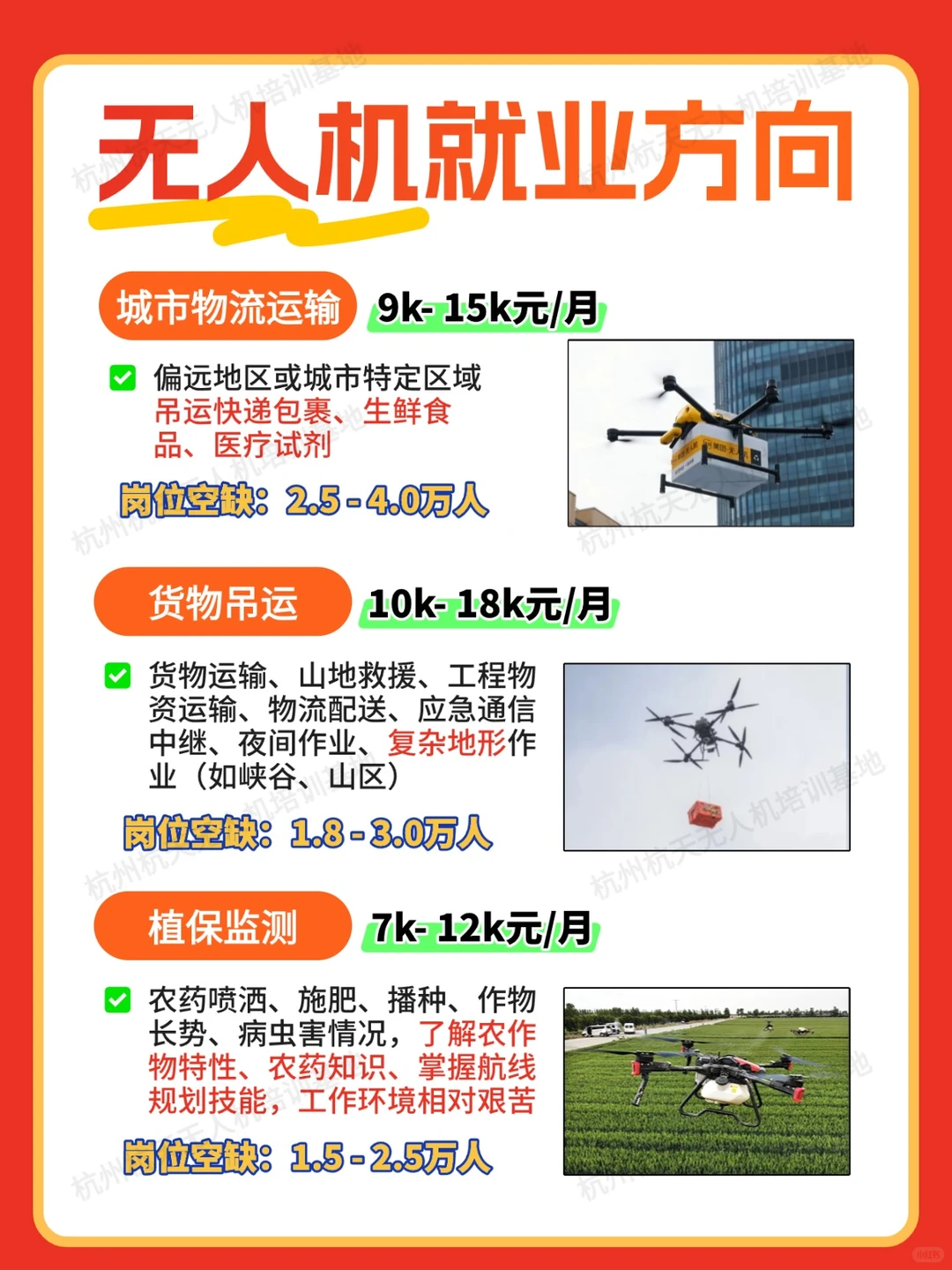 ?无人机就业风口｜小白逆袭就靠它！