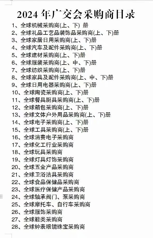 广交会采购商纸质版或者电子版