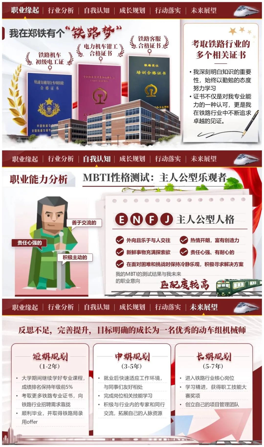 导师说我的职规赛PPT很不错?