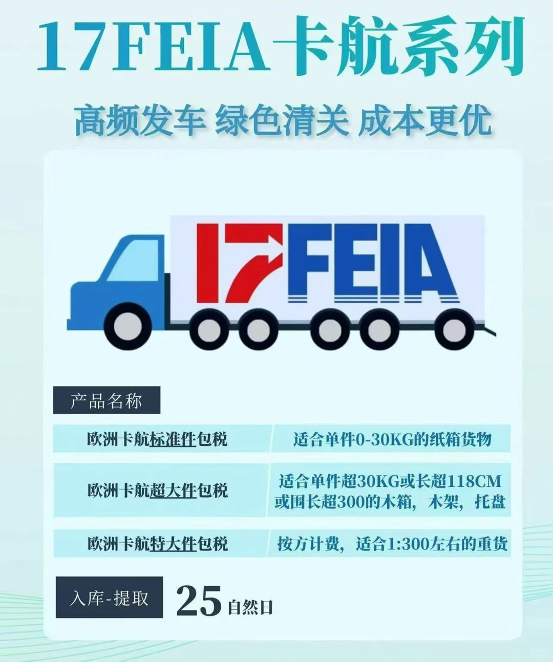 中国集运欧洲，空运/海运/铁路/陆运价格时