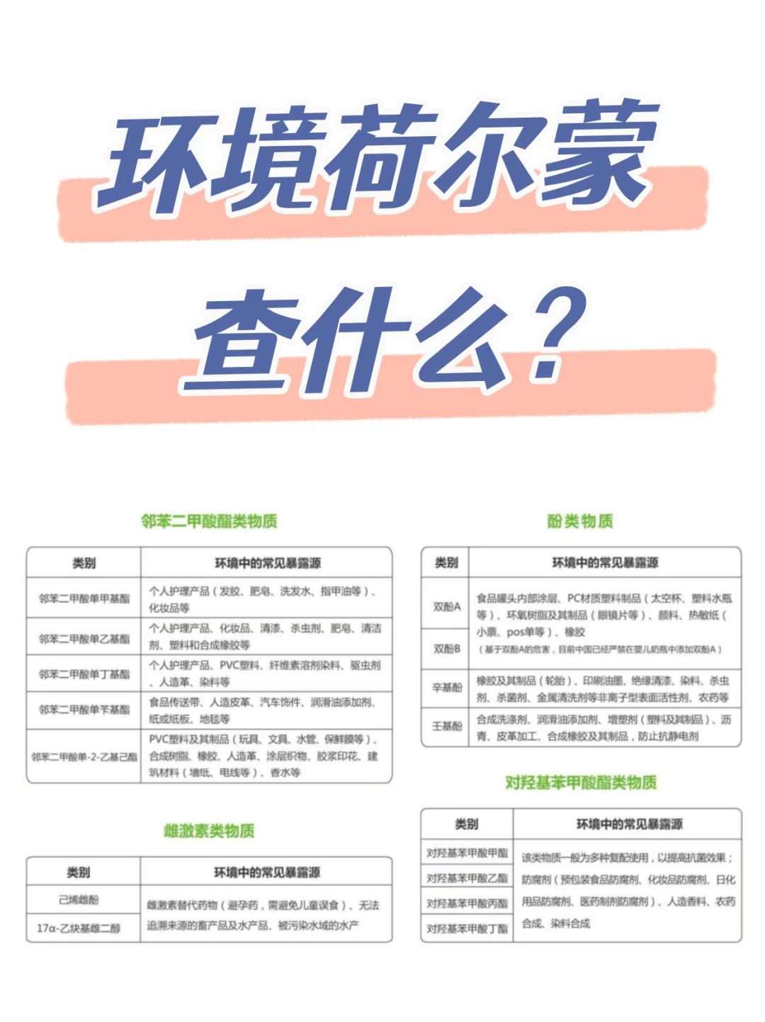 环境荷尔蒙主要查什么？怎么查？
