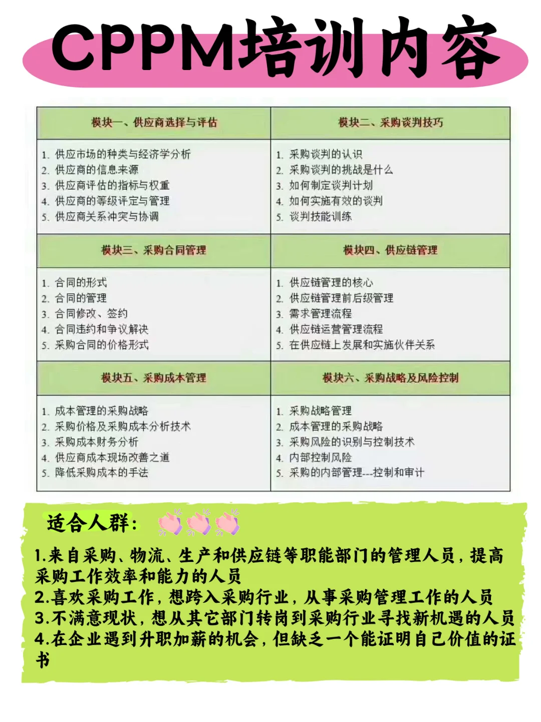 采购闲着别摆烂，这3本证书是加薪的硬通货