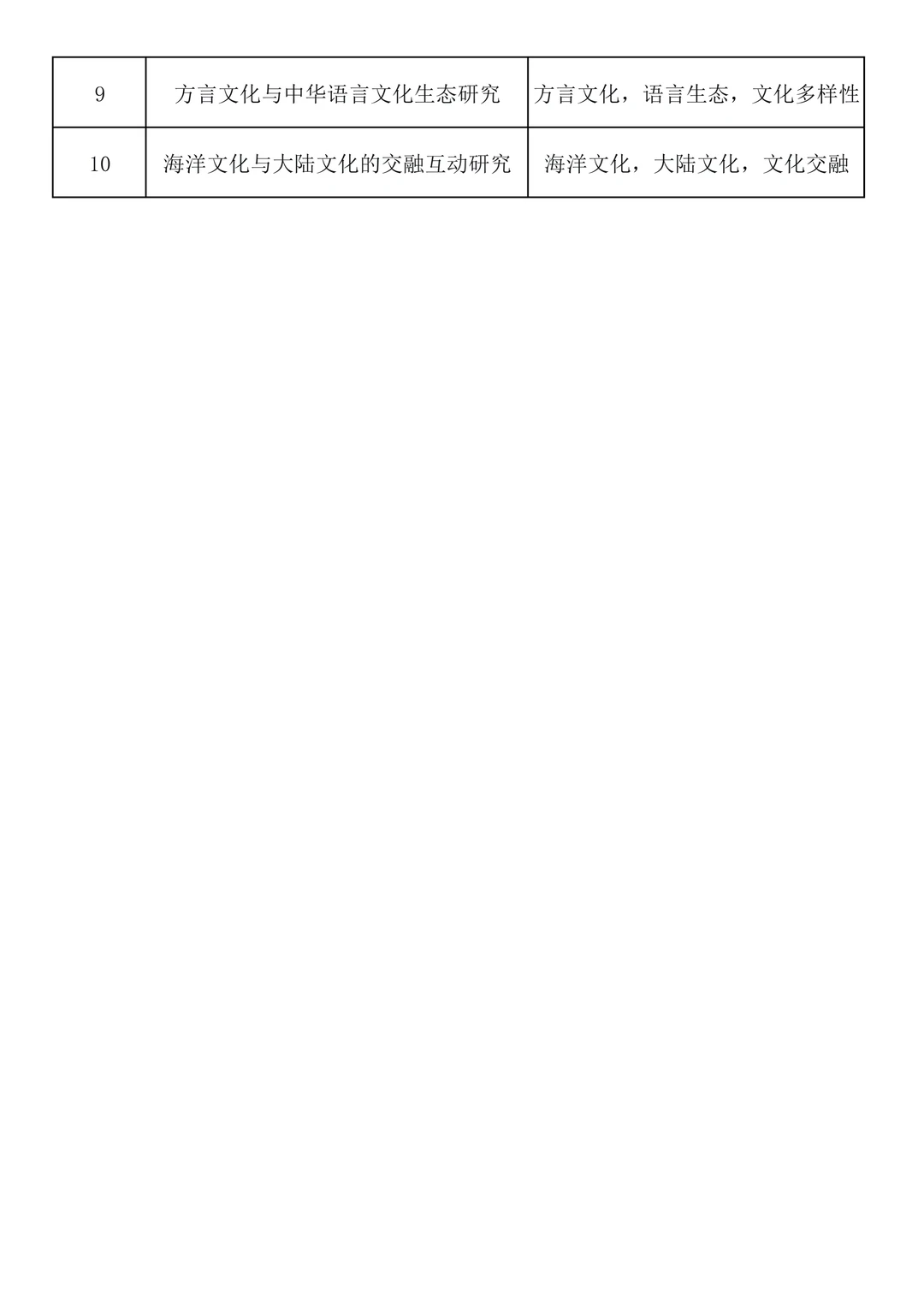 直接抄!2026年“中华优秀传统文化”专项课