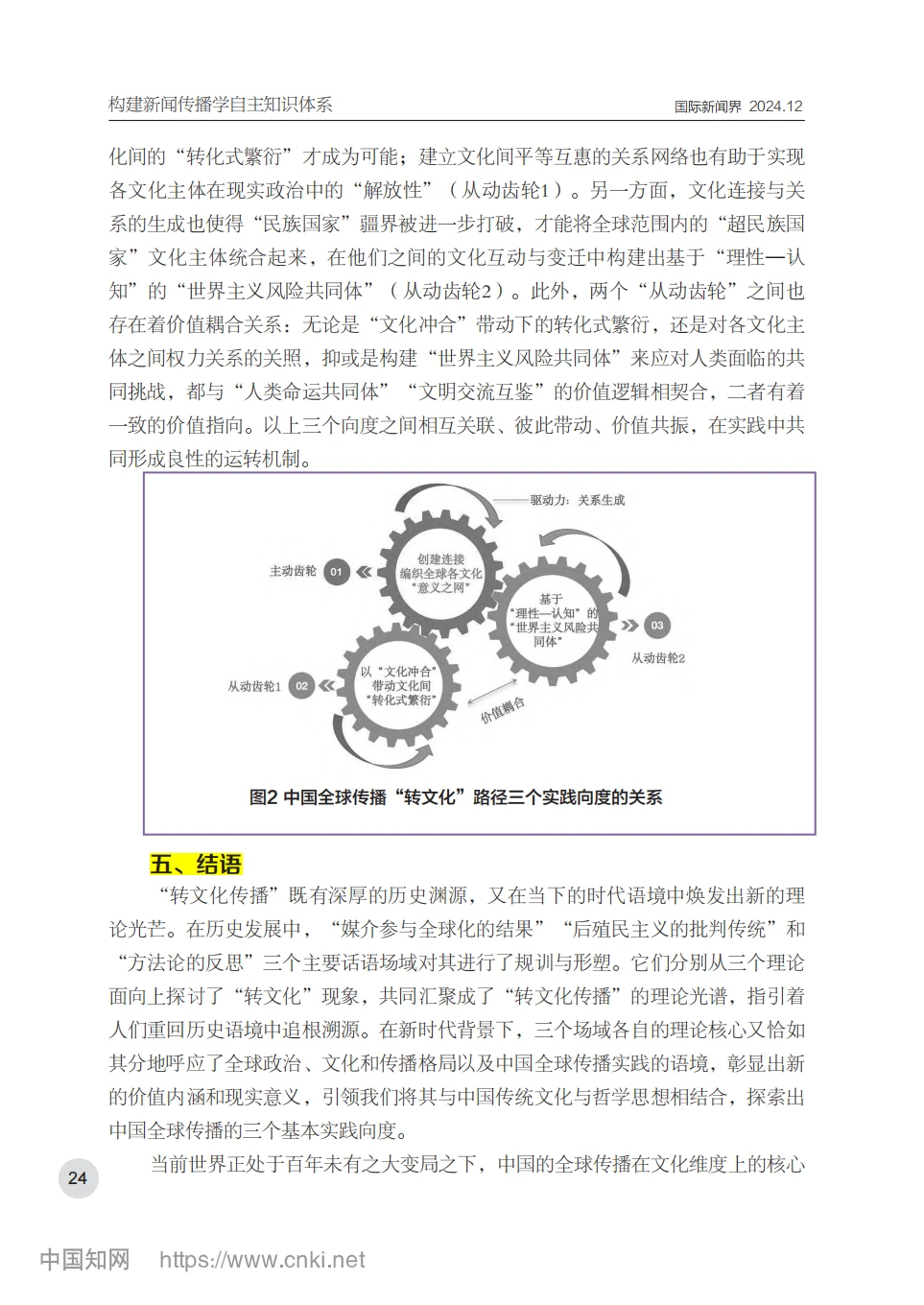 “做好转文化传播”的答题框架来了！！