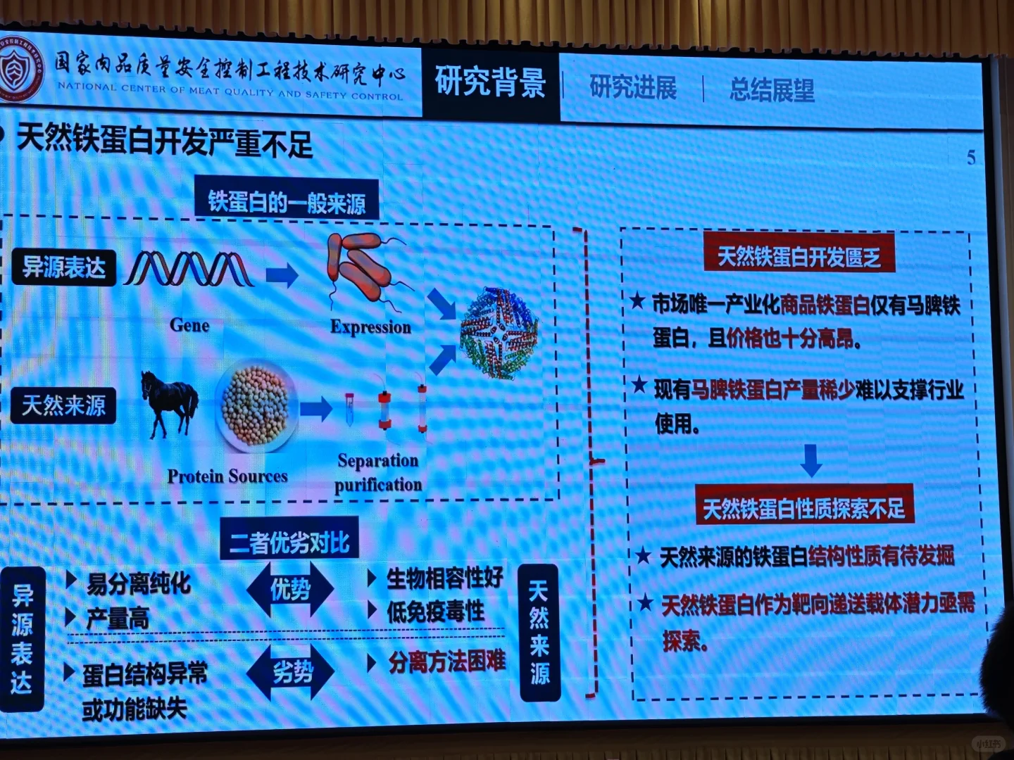 2025年肉类科技大会