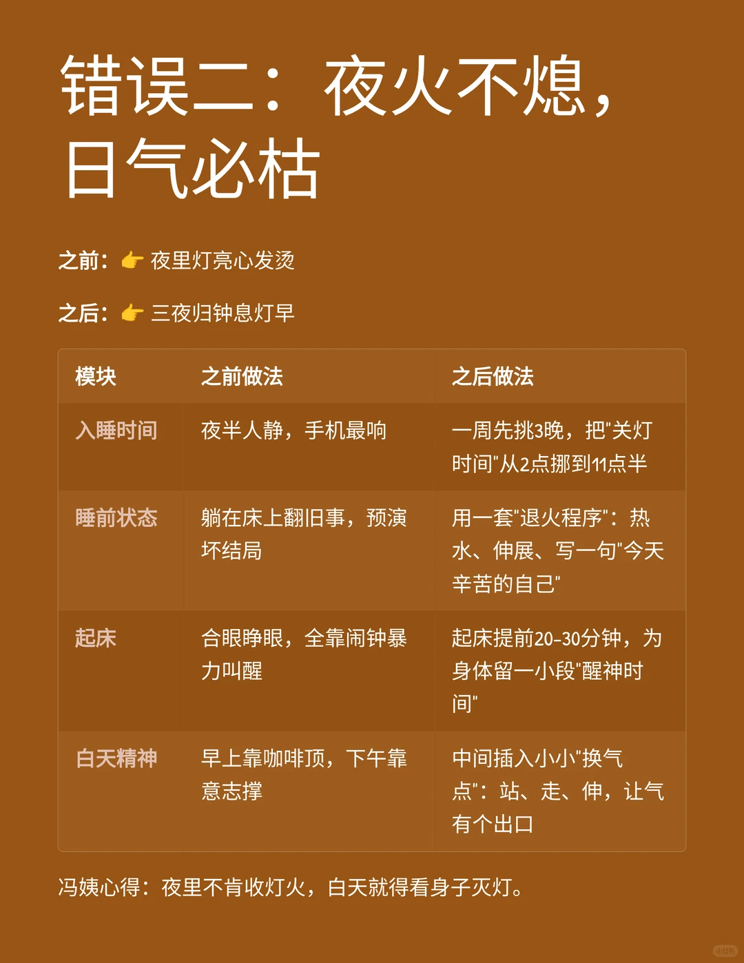 杭州30岁女高管，乳腺结节的健康管理方案