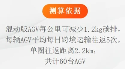 可复制陆路口岸跨境物流服务的成功经验