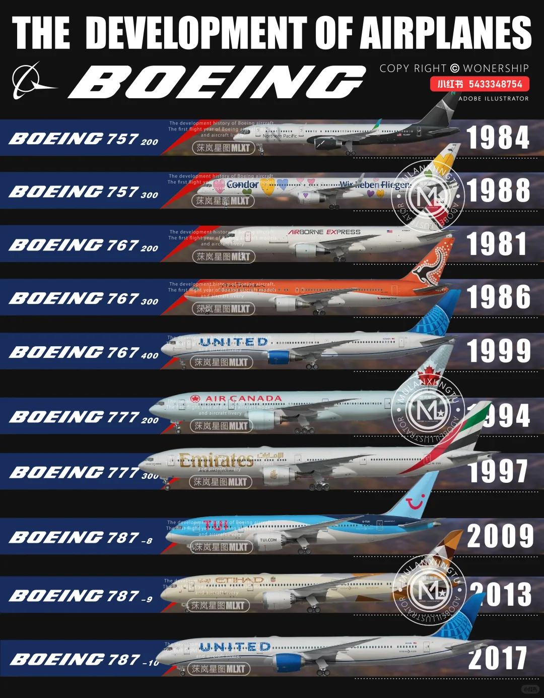 波音飞机系列及首飞时间