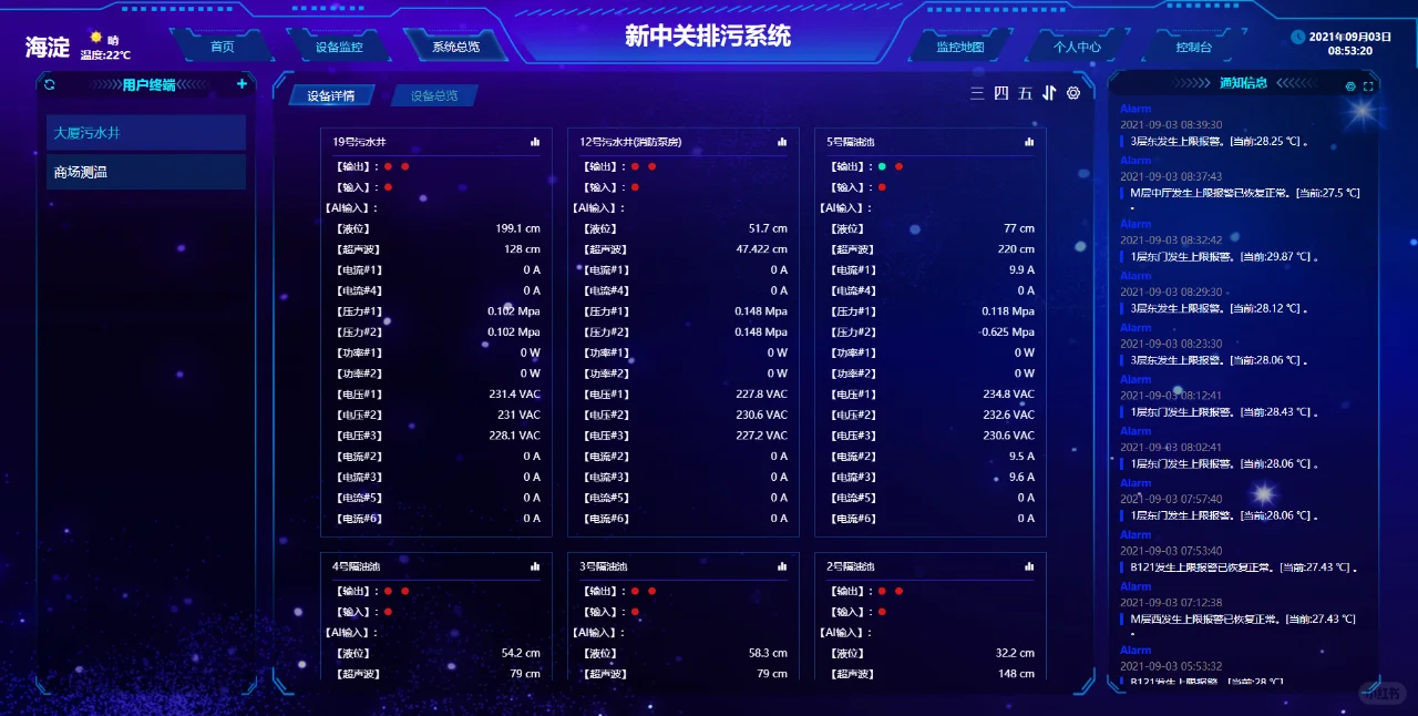雨污水泵站监控系统