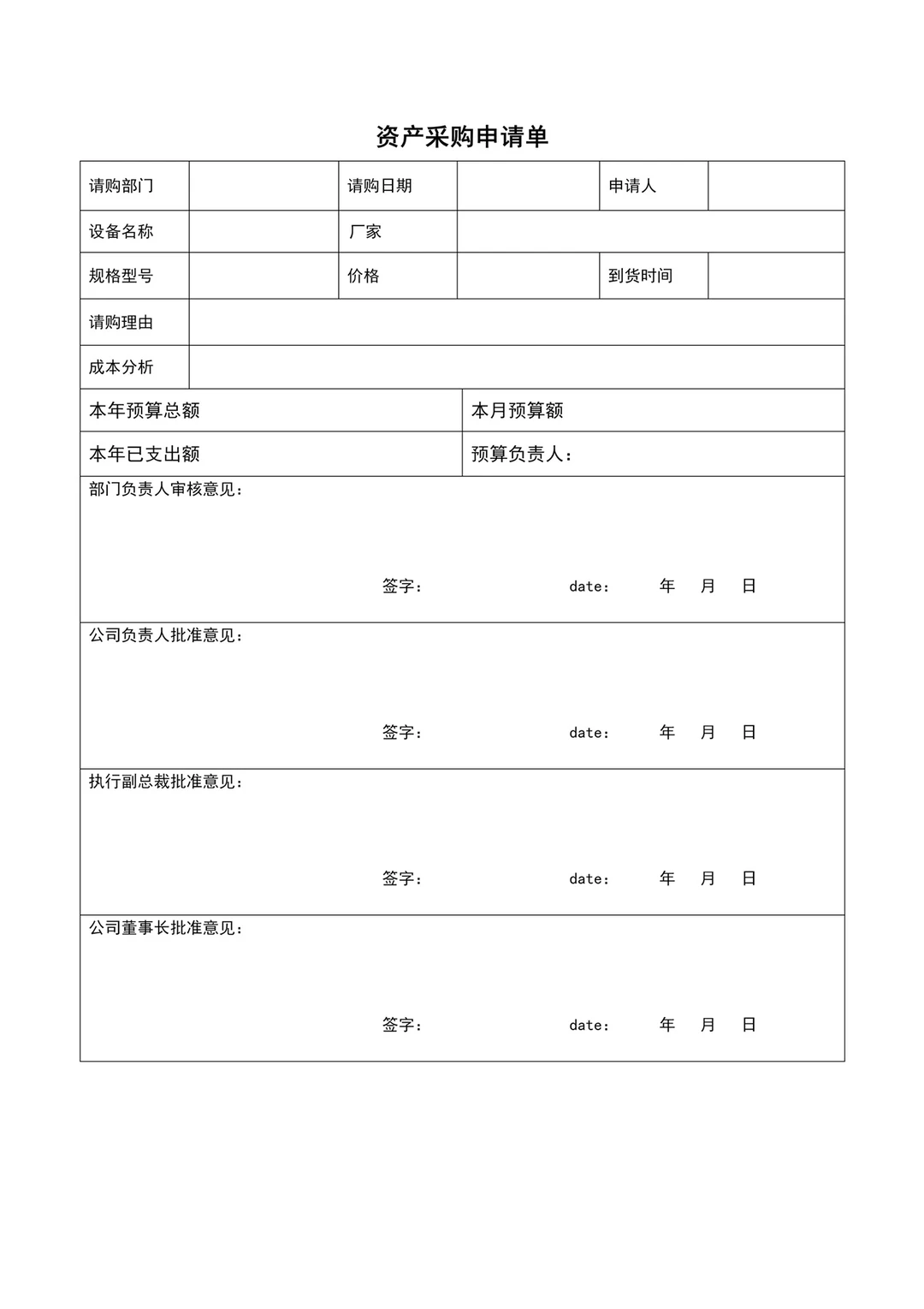来看看采购管理制度