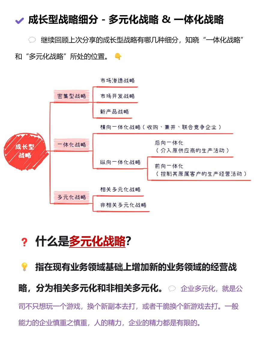 14- 企业总体战略类型｜多元化&一体化?