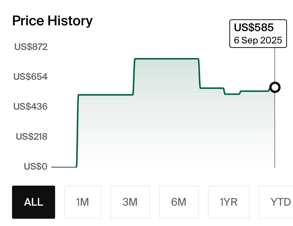 Jordan 3 Retro El Vuelo Summit White