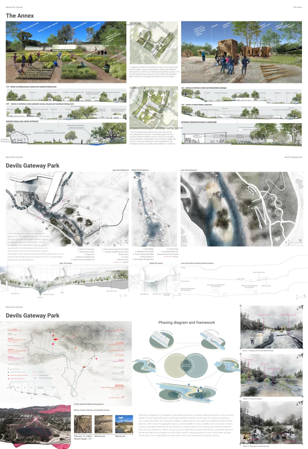 ?ASLA｜编织水绿生境：生态复兴与社区共建⁉️