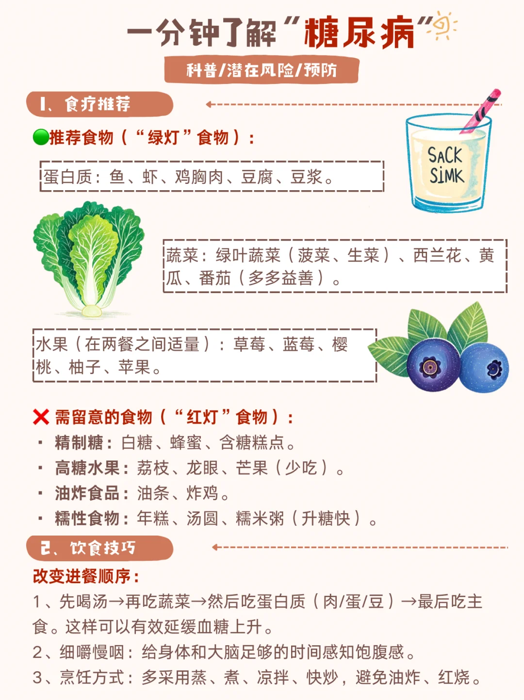 一分钟带你了解糖尿病