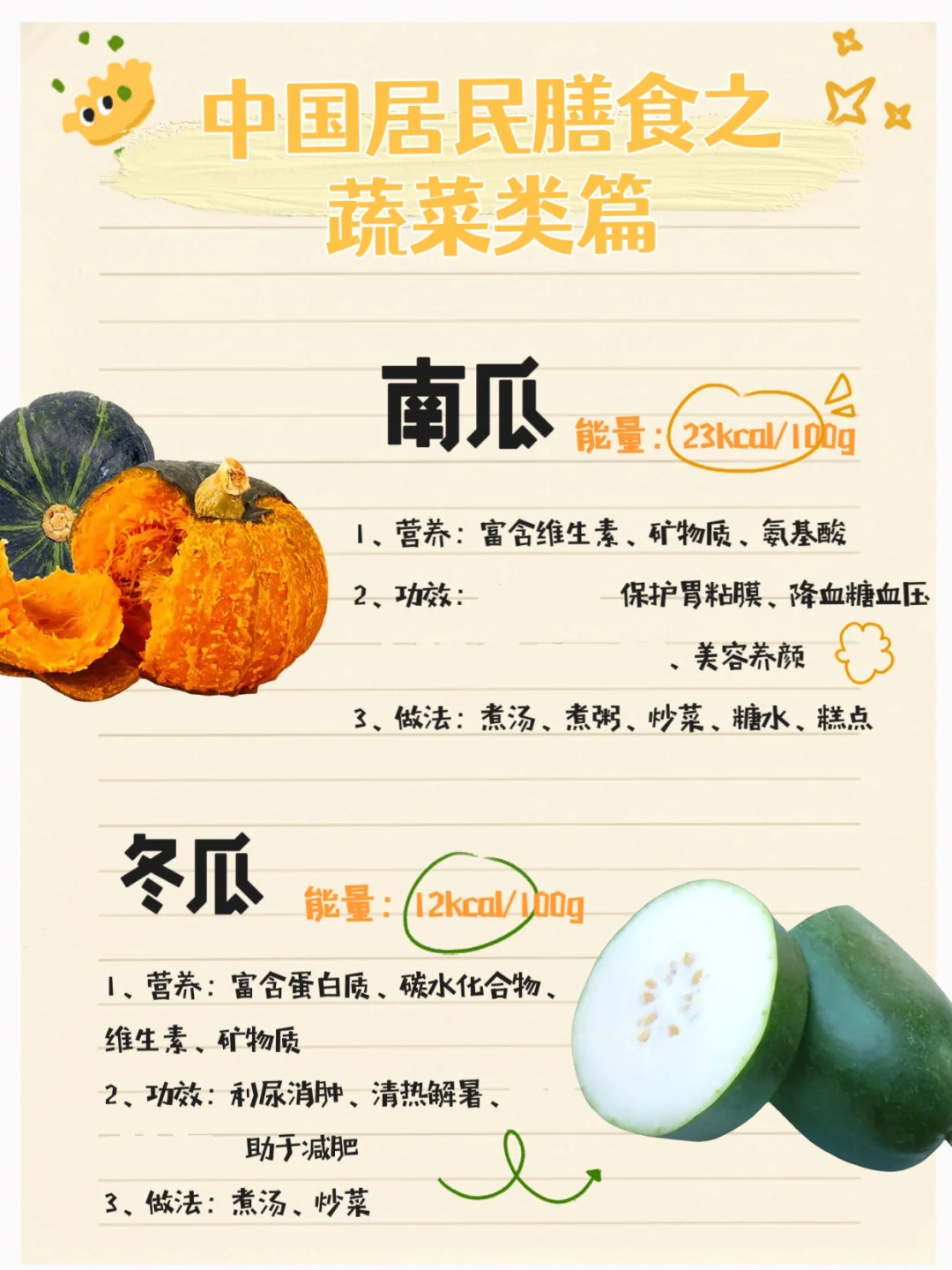 中国居民膳食之蔬菜类篇?