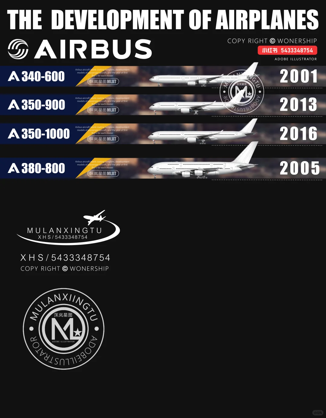 空客全系列飞机及首飞时间