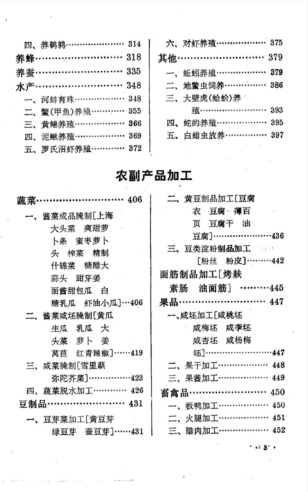 副业生产手册，农村创业指南