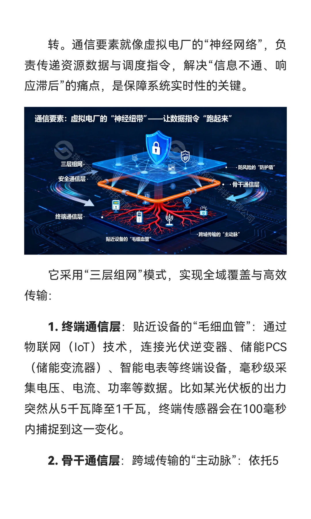 虚拟电厂全景图：一张图解析聚合、通信与控