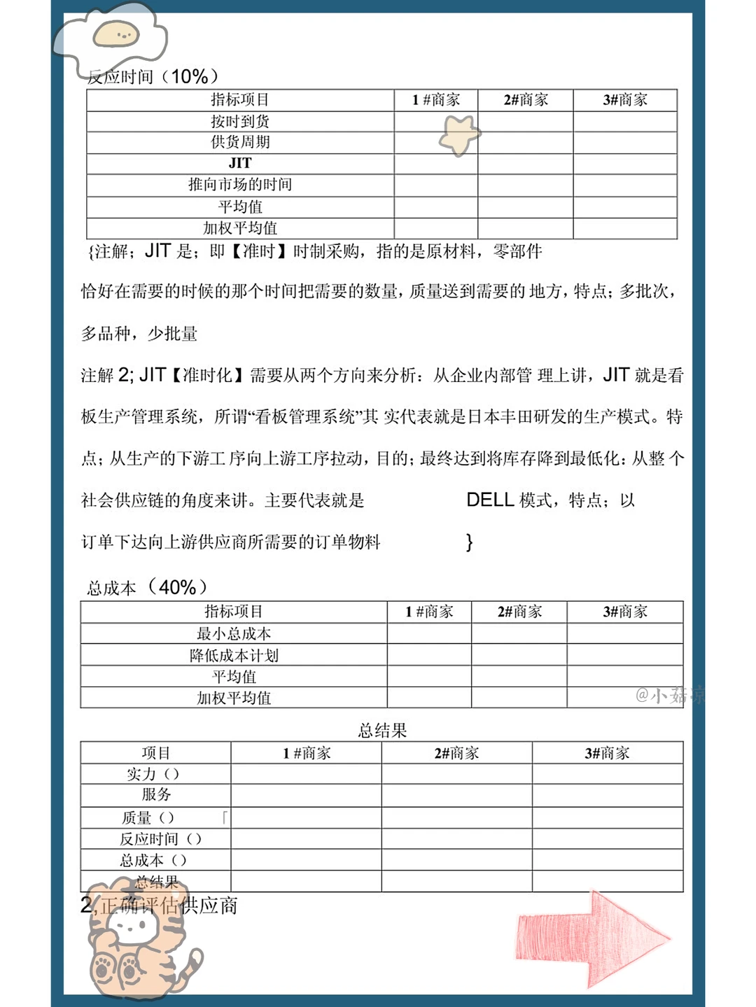 挖到宝.采购管理不费力