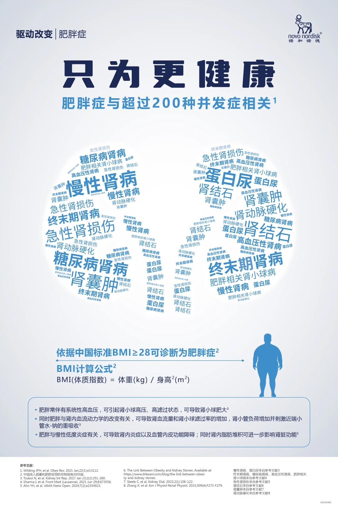 肥胖累及多个器官病变，诱发数百种疾病风险