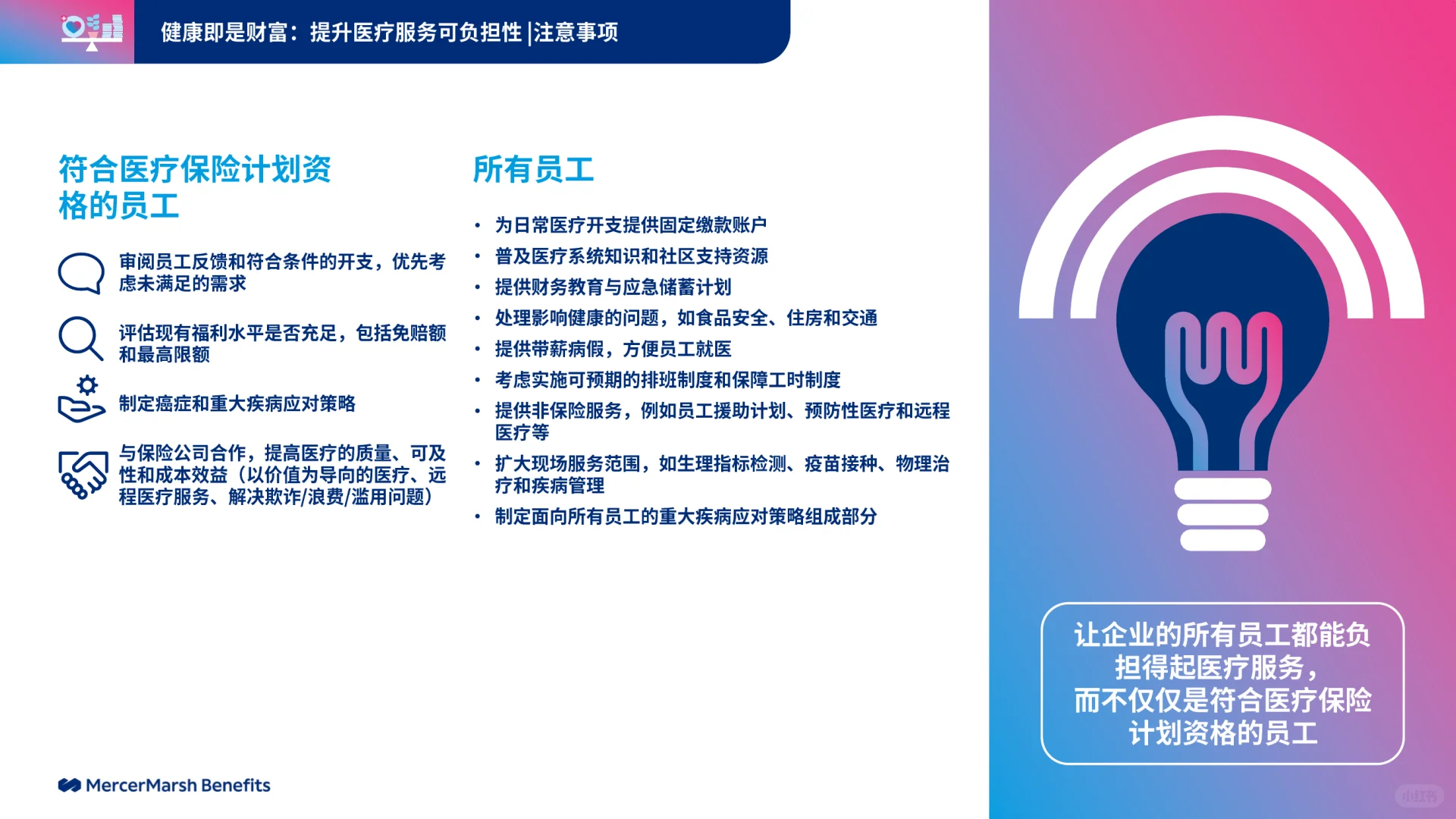 32页|2025职场健康需求报告