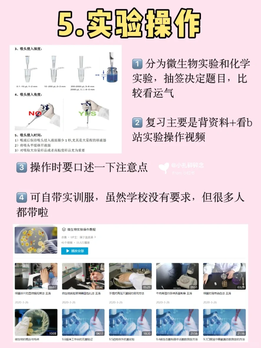 中农食品考研|逆袭25人！超详细复试经验篇?