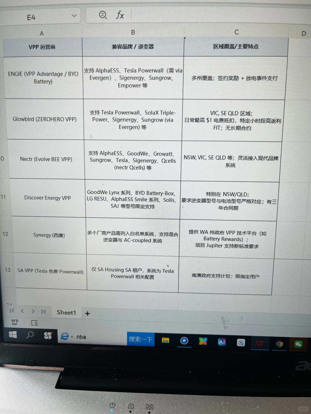 澳洲虚拟电厂运营商及其兼容电池品牌相关