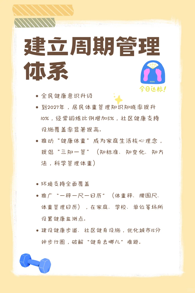 体重管理三年计划