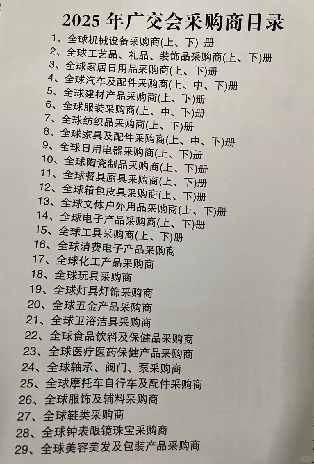 2025年广交会全球采购商