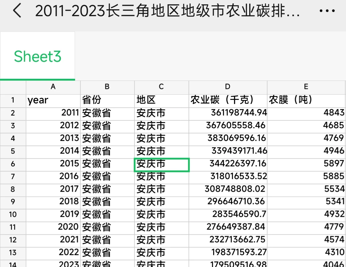 进出口贸易数据（数据代查/数据查找）