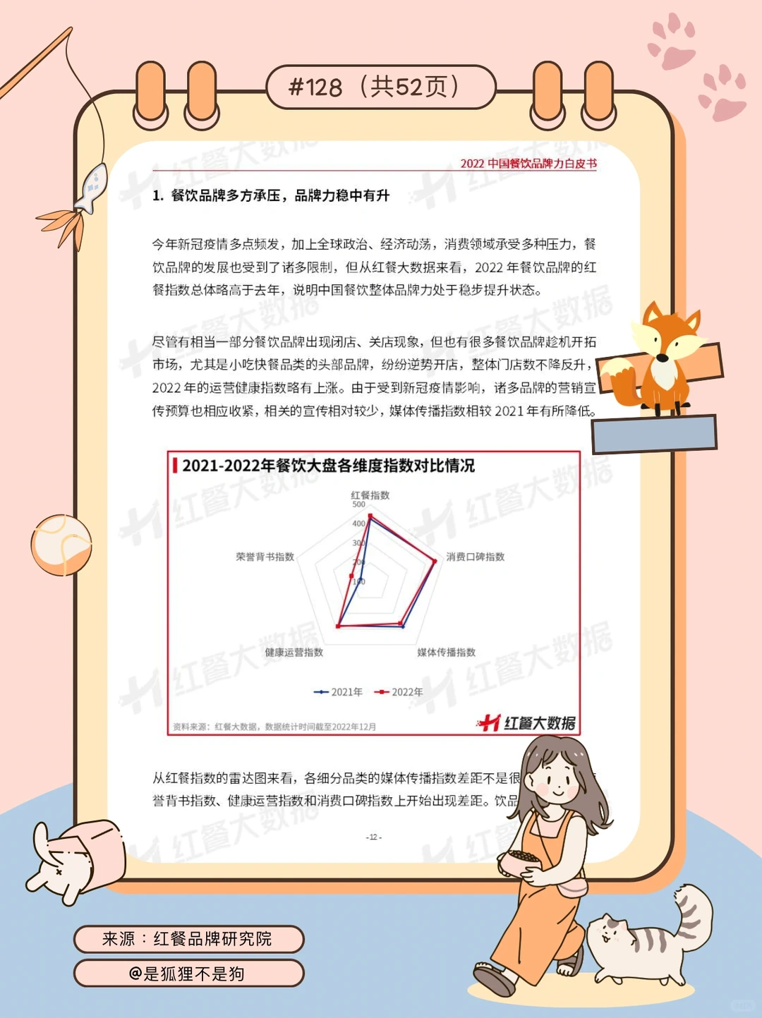 必看！餐饮行业发展趋势深度分析✨