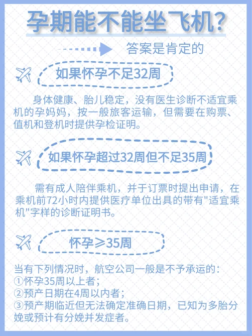 孕期可以坐飞机吗？