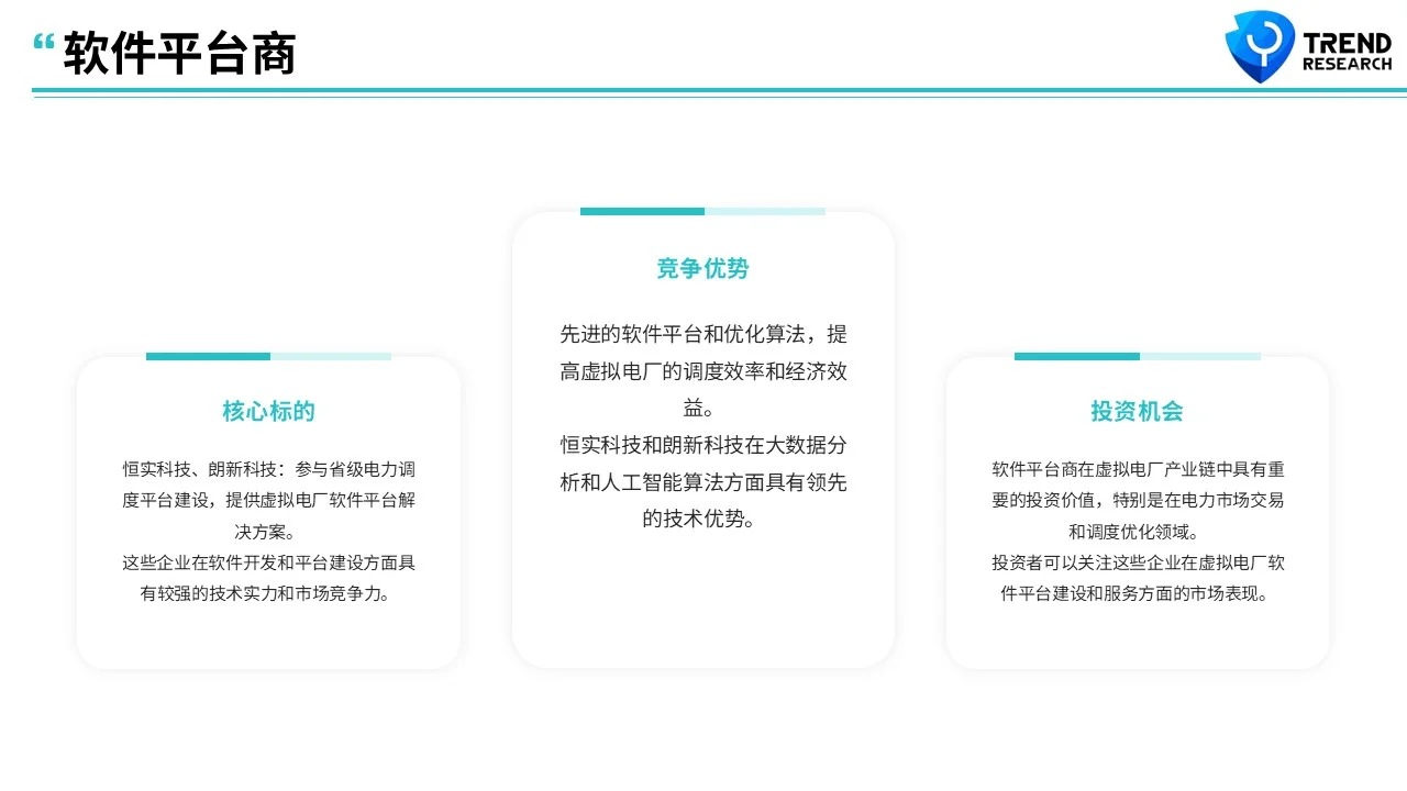 ?未来风口行业研究2-4：虚拟电厂（VPP）