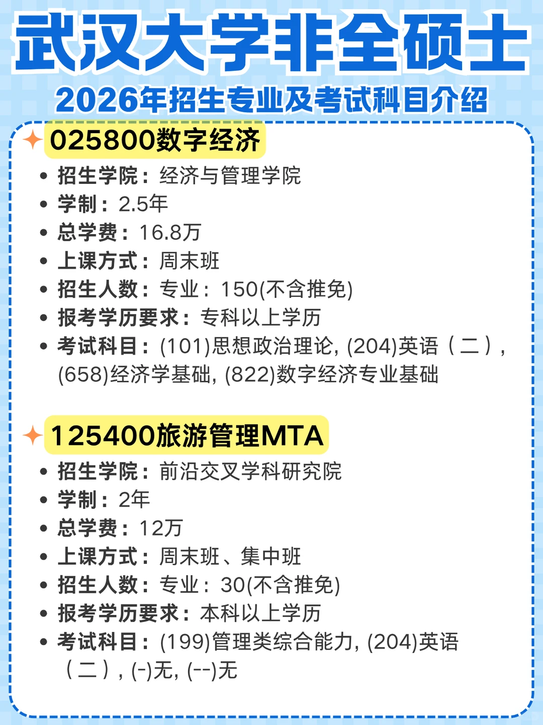 武汉大学非全日制研究生2026招生专业+学费