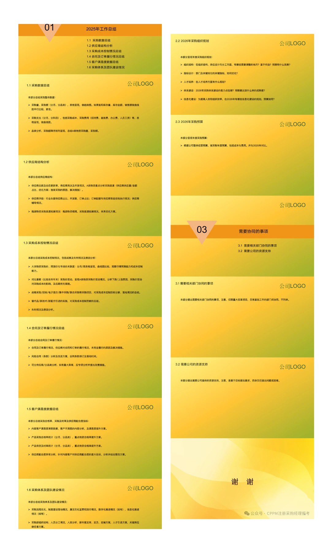 采购部年度工作情况及改进计划