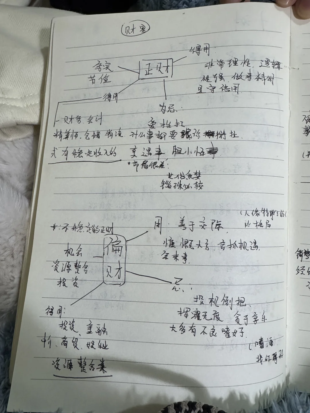 十神认识笔记分享