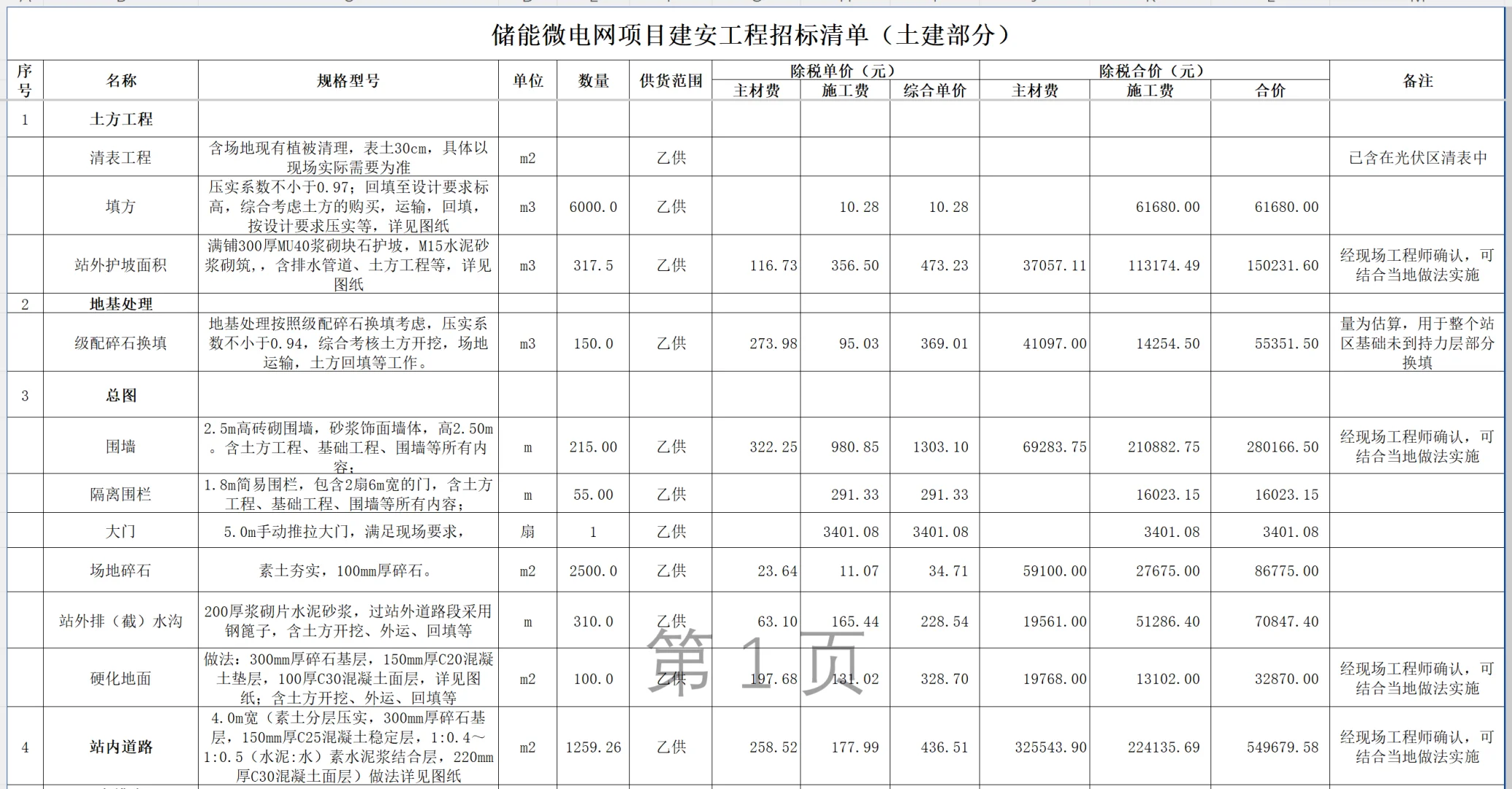 11MWp光伏+33MWh储能微电网项目建安工程清
