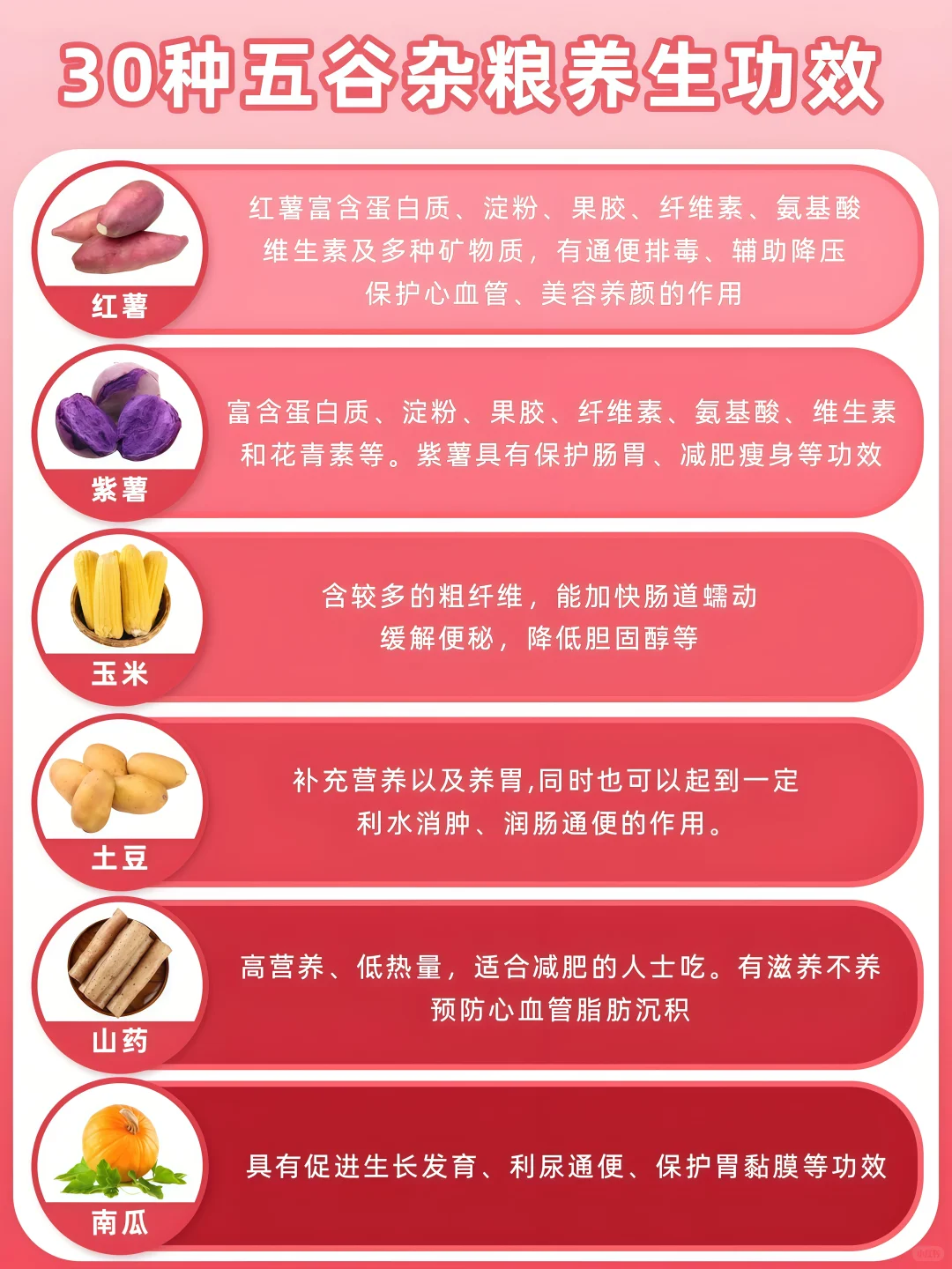 ? 这30种五谷杂粮你吃对了吗？