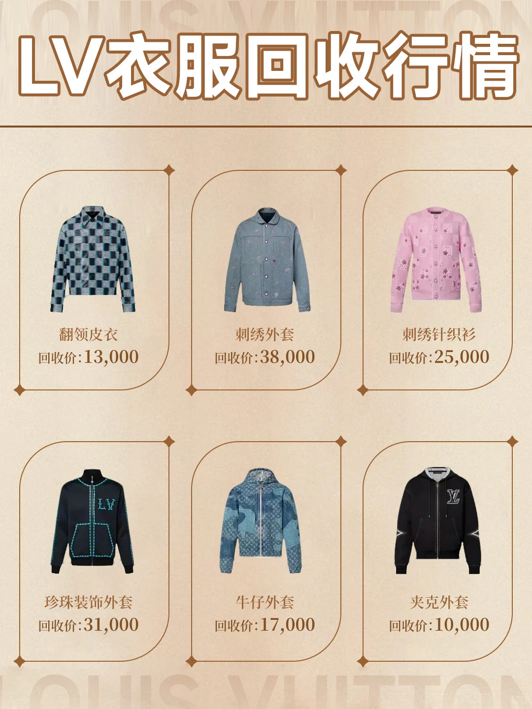 有人出闲置lv衣服吗❓行情真的好到爆❗